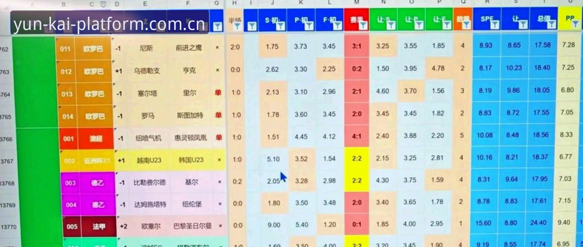 2030世界杯扩军至66队操作教程：中国男足参赛机会全面分析