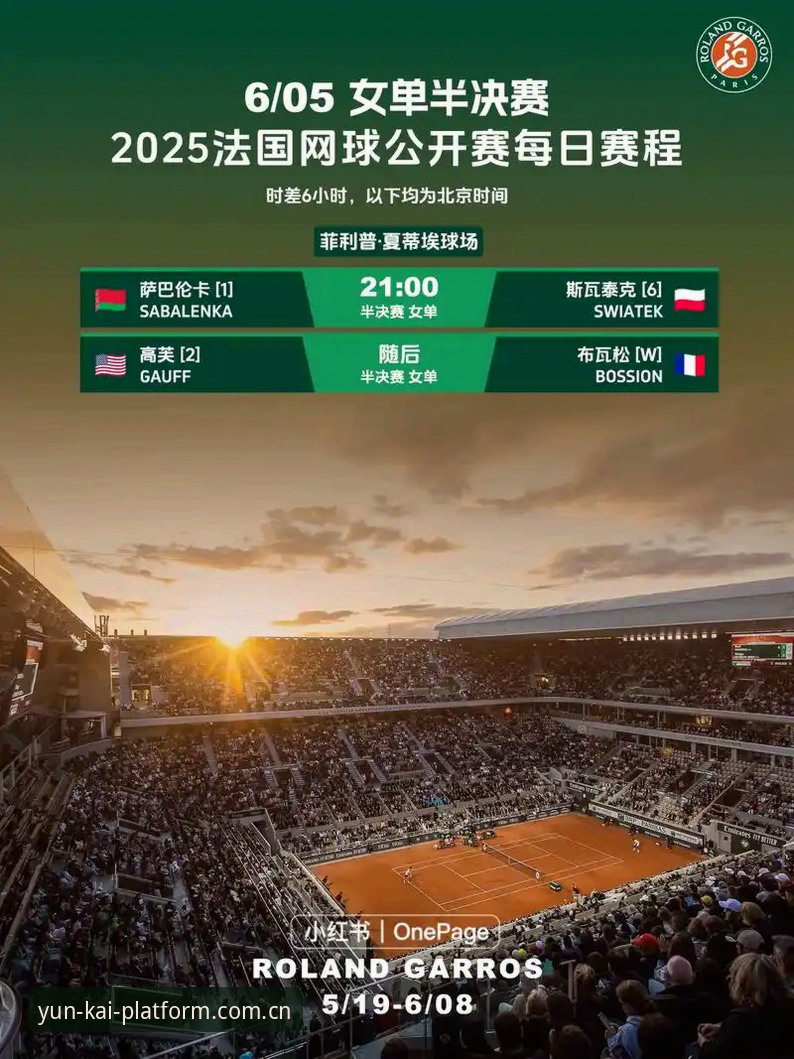 资深网球爱好者分享：在云开全站官方入口追踪2026法网女单签表的实战心得