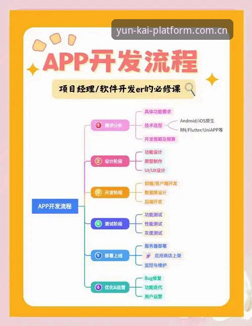 云开全站官方入口使用指南：从下载到体验的完整流程